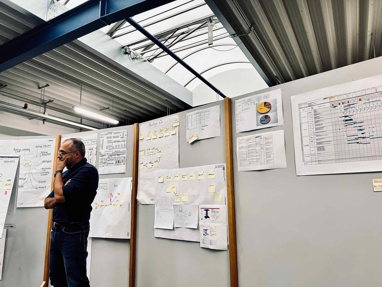 Projektraum mit visualisierten Kennzahlen