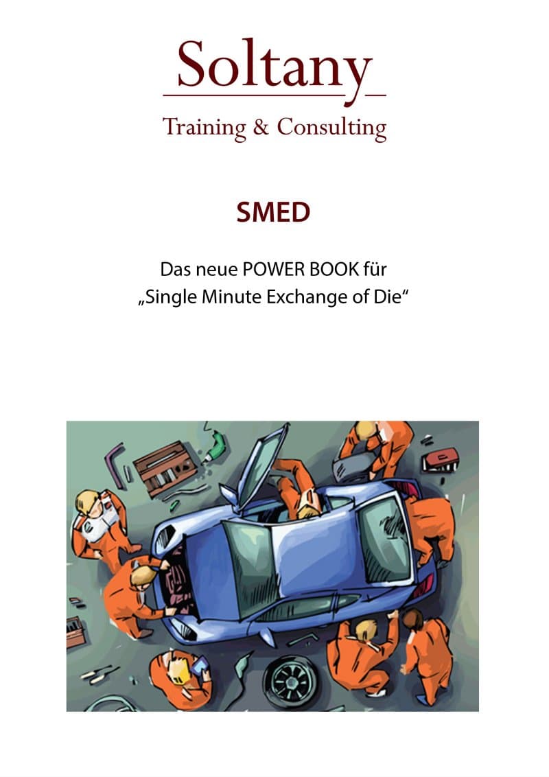 SMED – Single Minute Exchange of Die