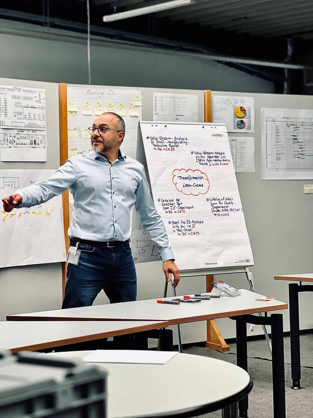 Präsentation und Besprechung am Shopfloor