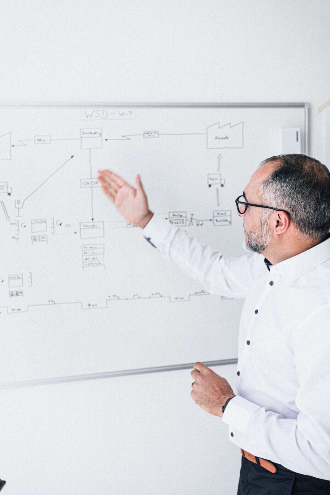 Wertstromanalyse eines Produktionsprozesses